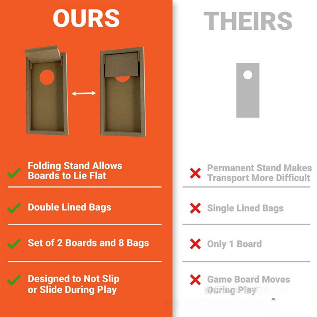 2Pcs Cornhole Set Outdoor Game - Cornhole Board Set ulasan dan harga