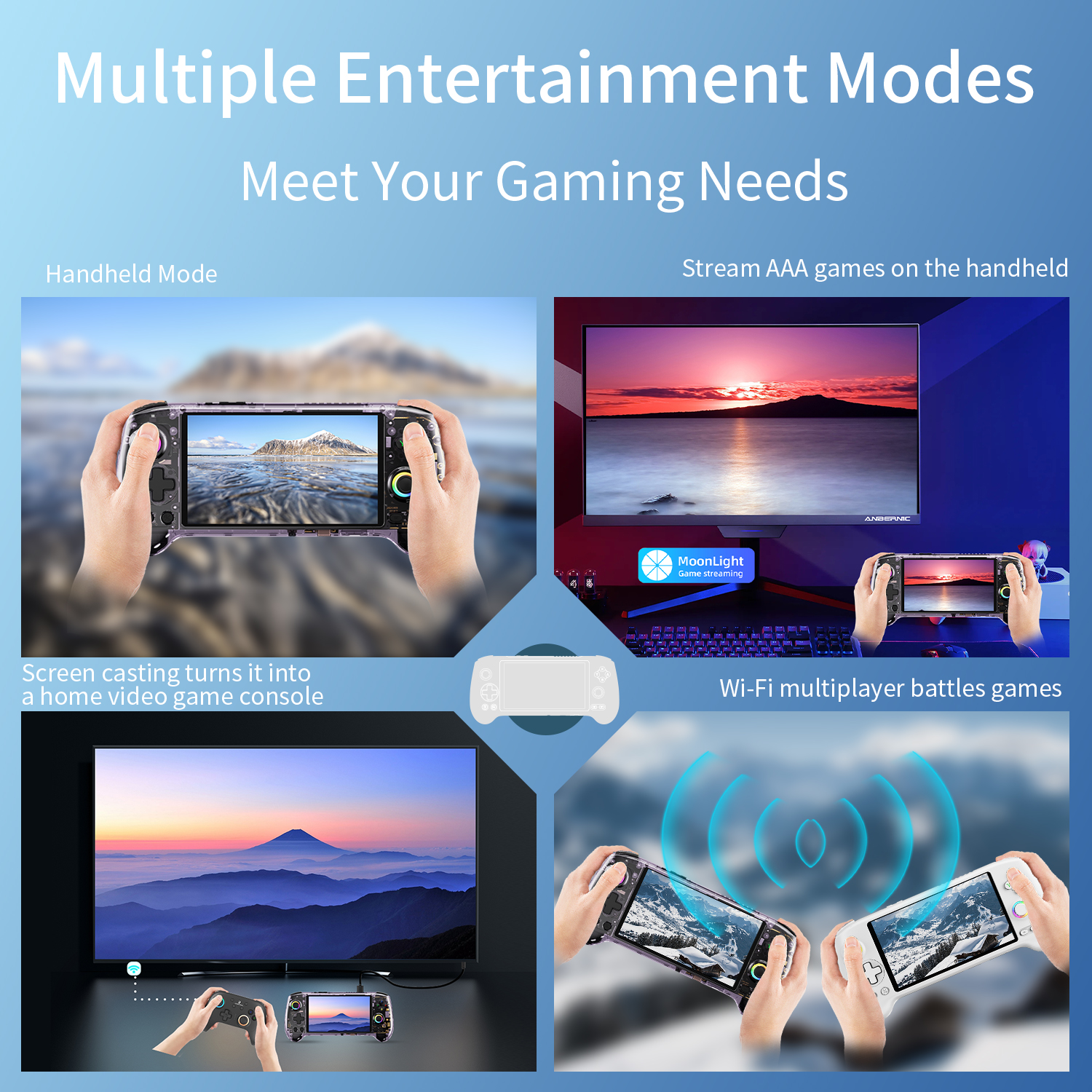 ANBERNIC RG557 Handheld Game C - Party Games Android ulasan dan harga